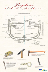 Purjelaeva ehituskonstruktsioon